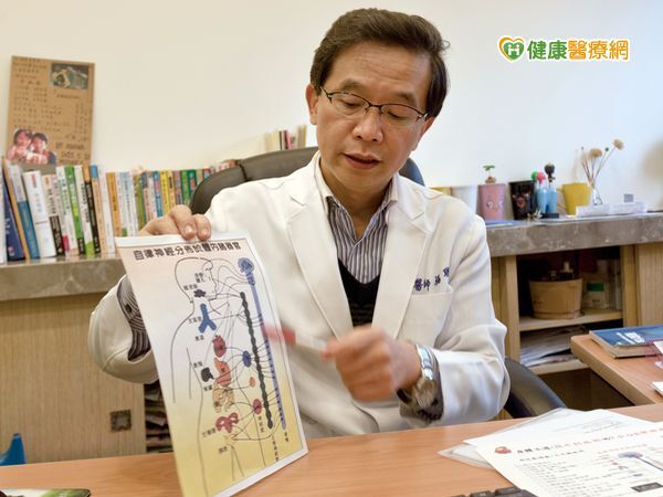 年後轉職潮　職場適應障礙增2倍