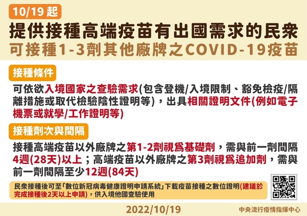 高端戰士不能赴日？補打方案正式上路「今天就可以接種」