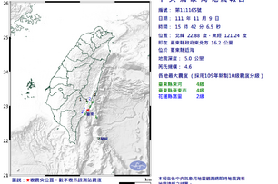 快訊／搖晃第4次！15：42台東發生「4.6地震」　深度、規模為今最強