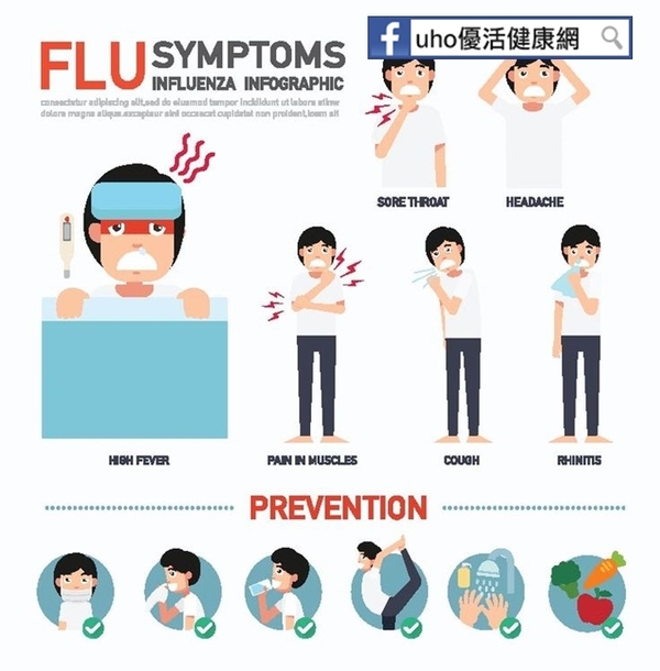 不可不知！10大流感錯誤告訴你