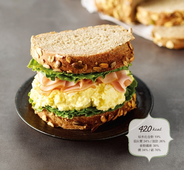 還在煩惱野餐要準備什麼嗎？就讓普通的雞蛋三明治來個大改造吧！