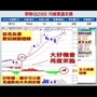 NAND Flash缺貨到年底　群聯法人一路力挺 