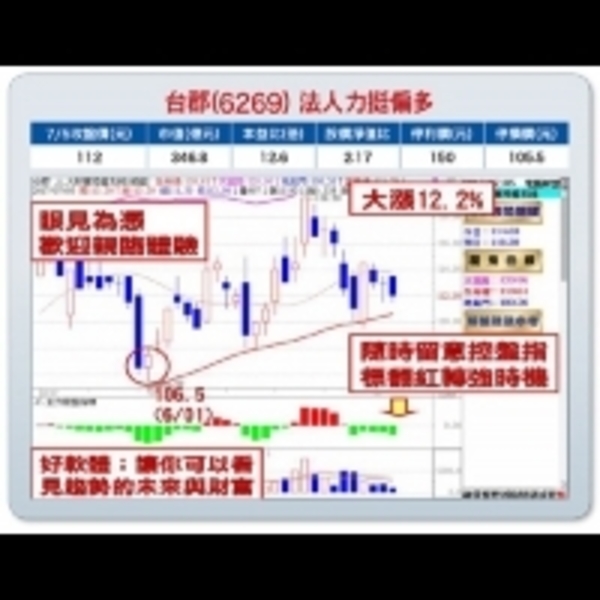 i8軟板大單挹注 台郡營運爆發可期