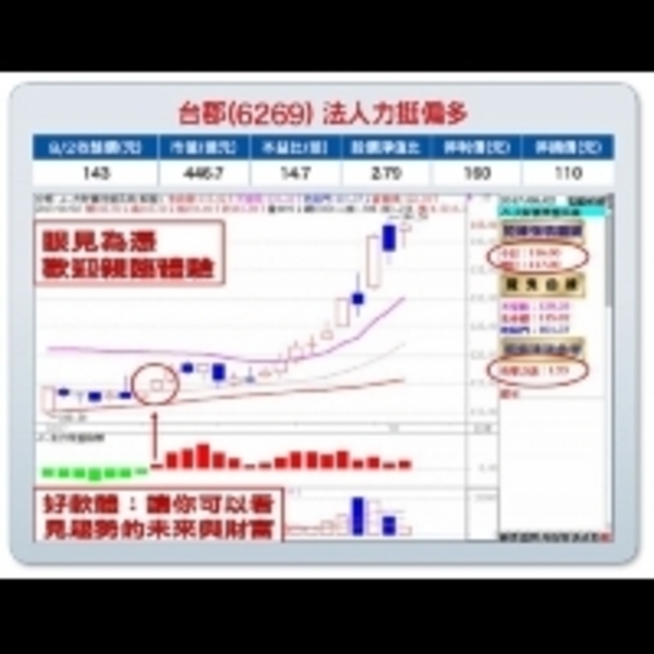 軟板廠攻城掠地　營運一路旺到明年Q1