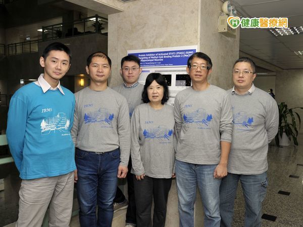 新發現提供新方向　解開雷特氏症之謎