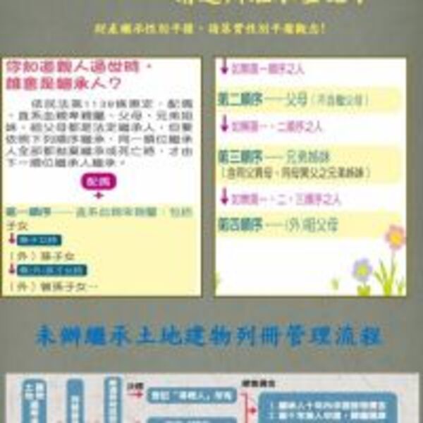 南市近8萬筆土地未辦繼承　黃偉哲籲民眾儘速辦理