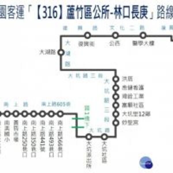 桃園5/1停駛10條樂活巴　316試辦公車同步上路