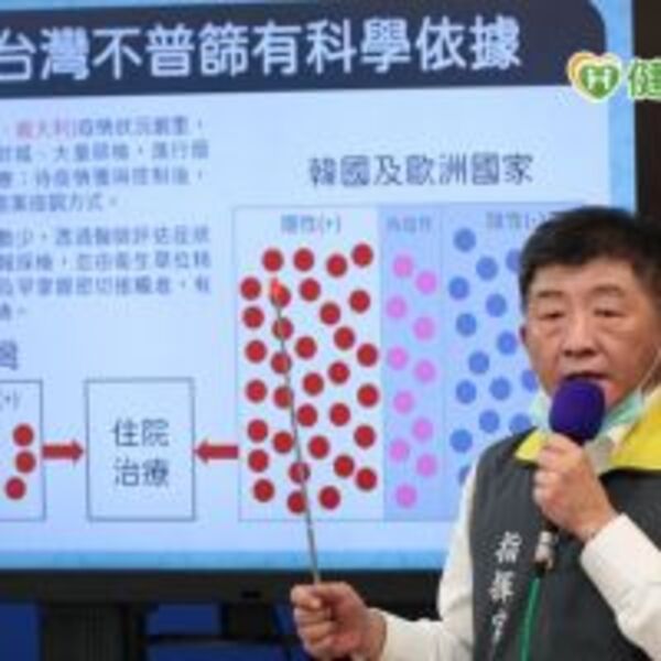 【新冠肺炎即時報導】防疫不普篩有科學依據！　阿中部長這樣說