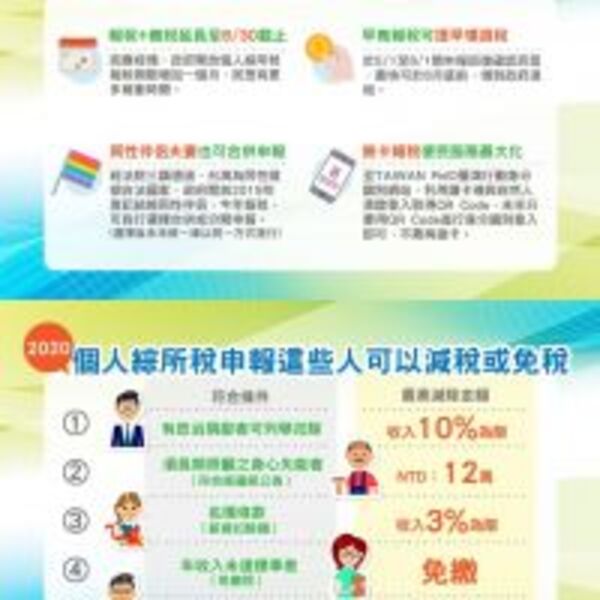 2020年報稅懶人包省稅、便民、紓困政策通通來