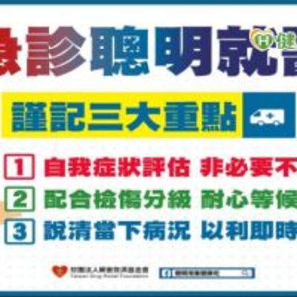 大病小病都往急診跑？　就醫有三大原則