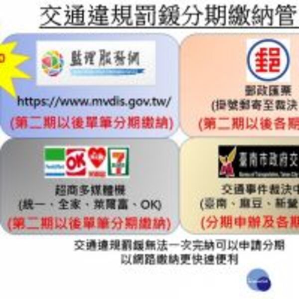 交通違規罰鍰單筆分期　新增監理服務網繳納管道