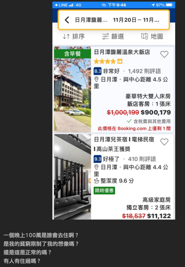 訂房網站上「住日月潭一晚就要100萬？」網友笑稱：台灣有錢人比你想像的多！