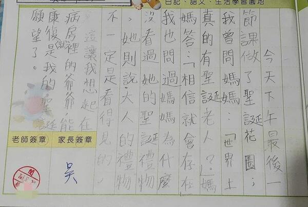 新聞圖片