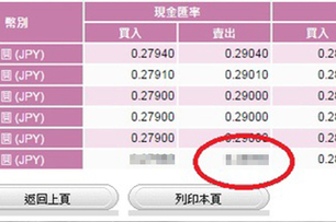 尖叫！想去日本玩想換日幣的動作要快！日圓今早跌破「這個數字」大關創新低！下個月機票已訂！
