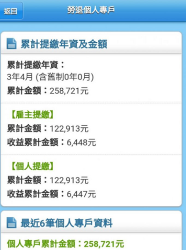 新聞圖片