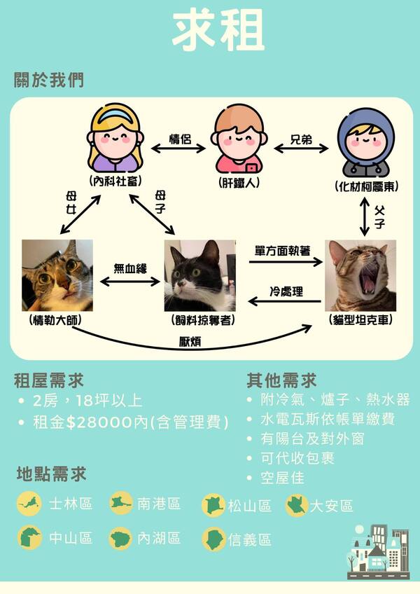 新聞圖片
