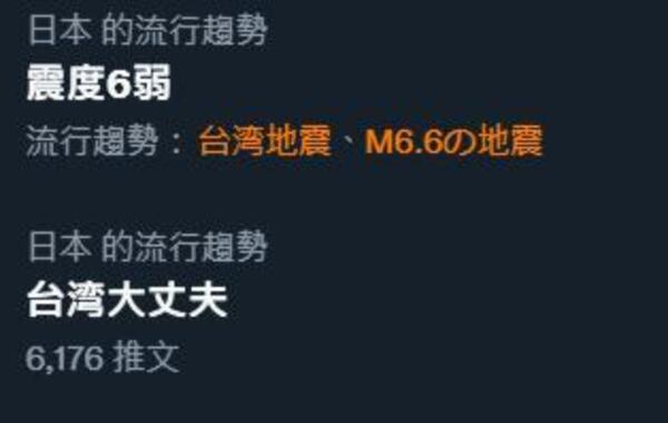 新聞圖片