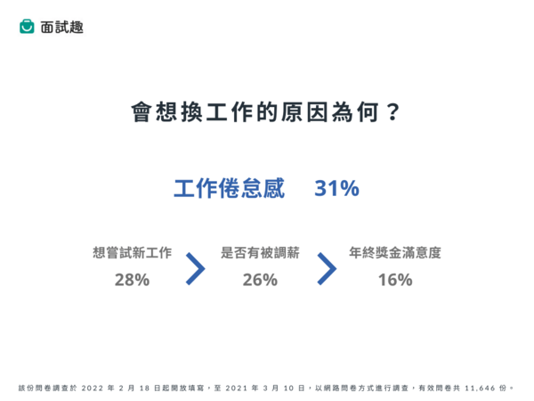 新聞圖片