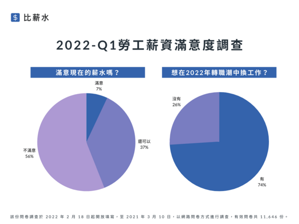 新聞圖片
