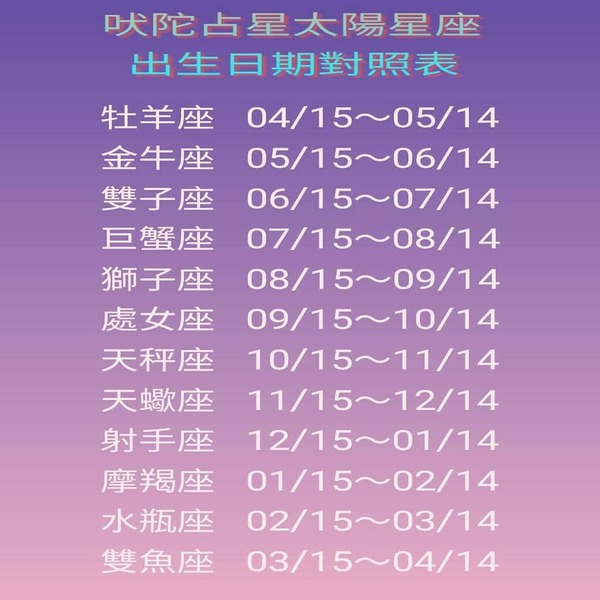 新聞圖片
