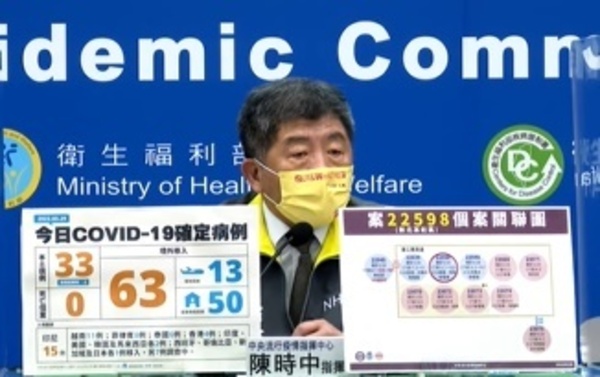 新聞圖片