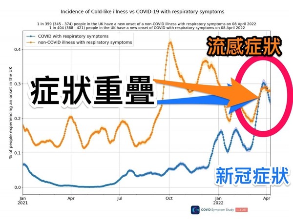 新聞圖片