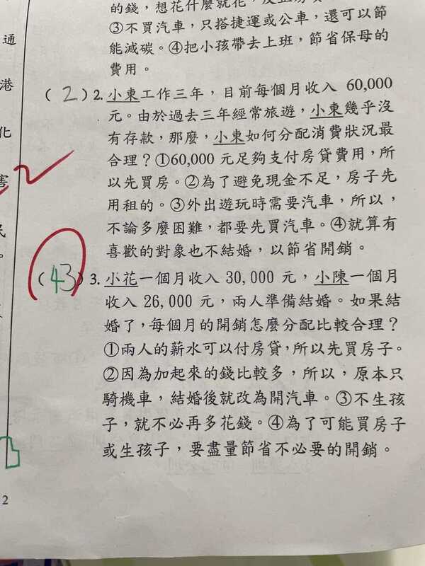 新聞圖片