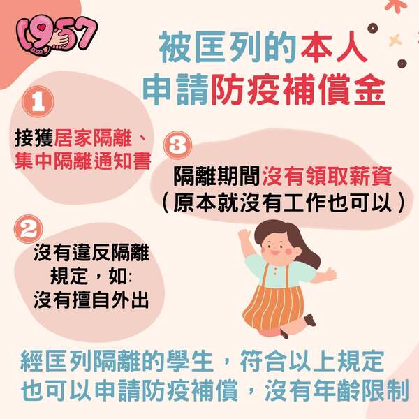 新聞圖片