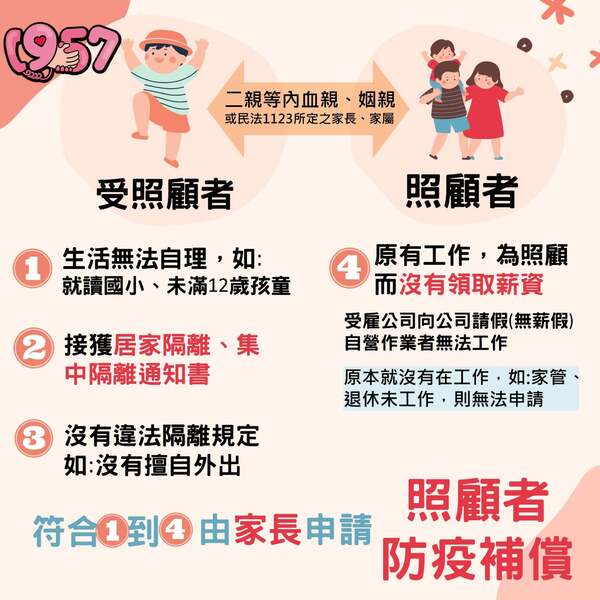 新聞圖片
