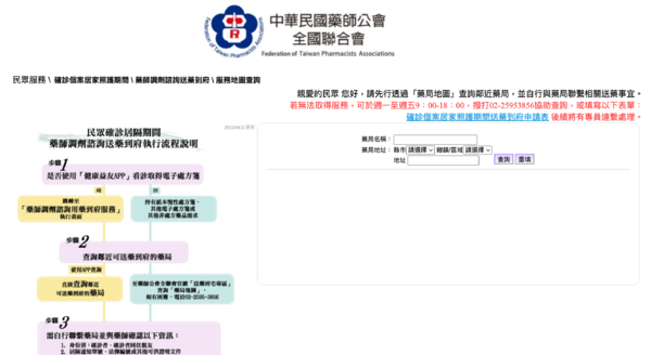 新聞圖片