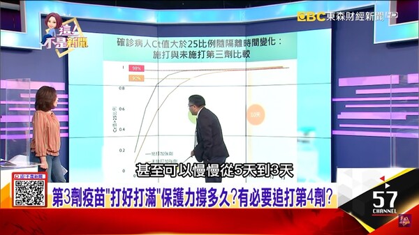 新聞圖片