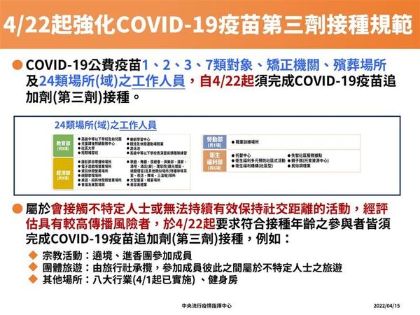 新聞圖片