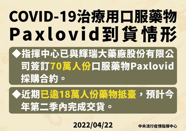 新聞圖片