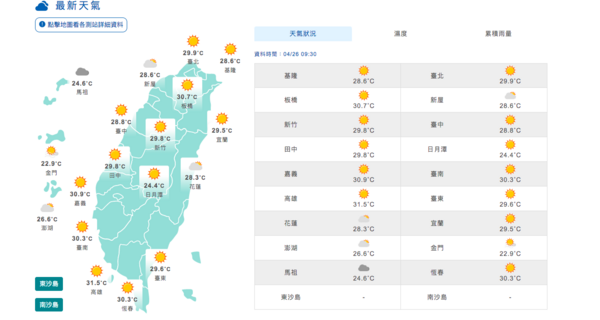新聞圖片