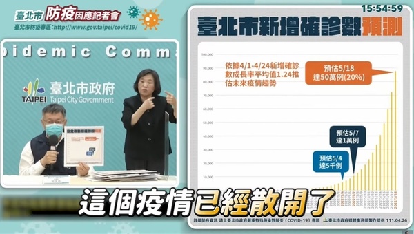 新聞圖片
