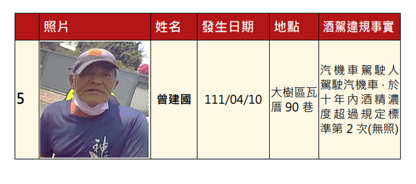 新聞圖片