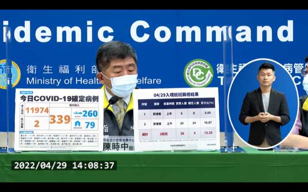 新聞圖片