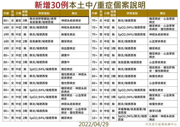 新聞圖片
