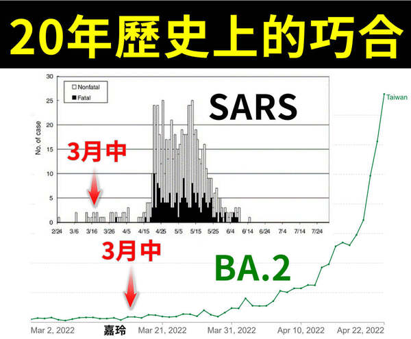 新聞圖片