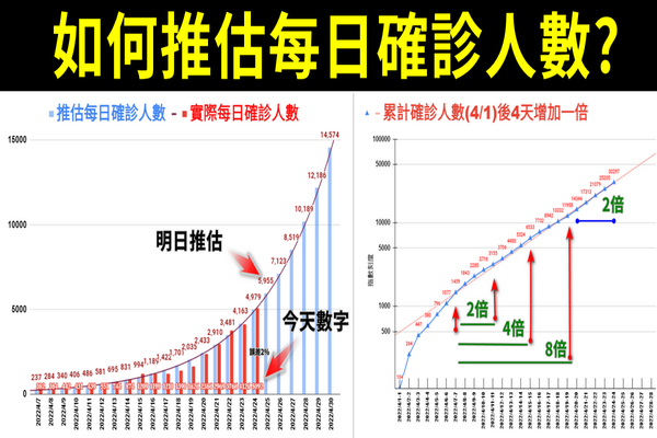 新聞圖片