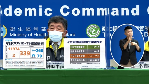 新聞圖片
