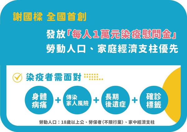 新聞圖片