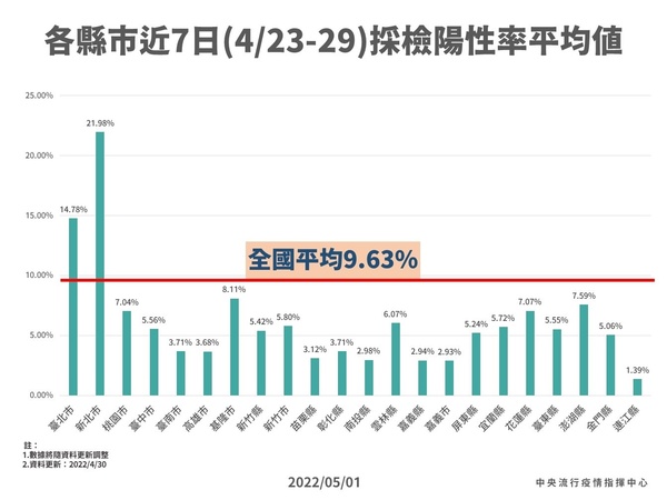 新聞圖片