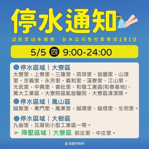 快儲水！高雄「這三區」5號開始停水15hrs　近4萬戶受影響