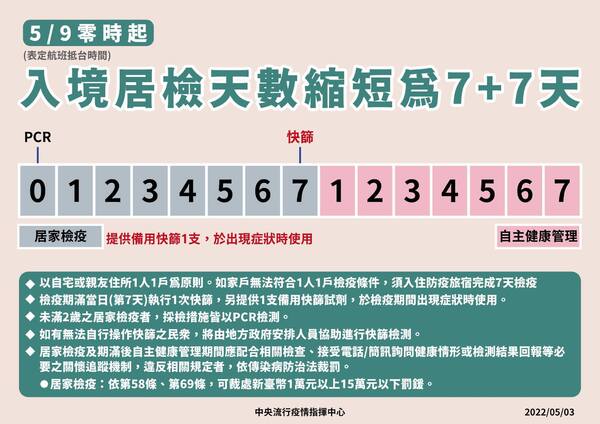新聞圖片