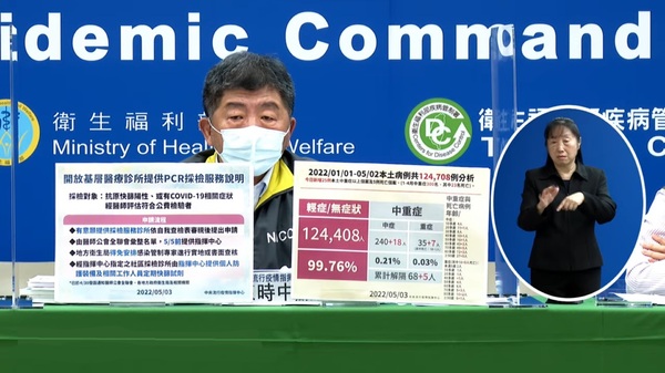 新聞圖片