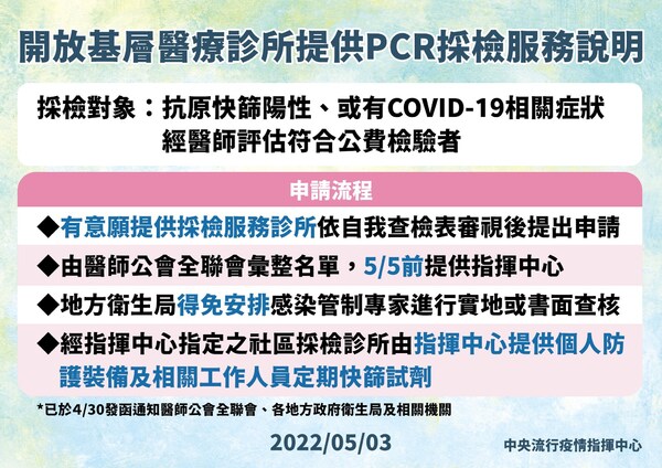 新聞圖片