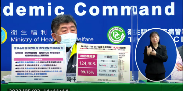 新聞圖片