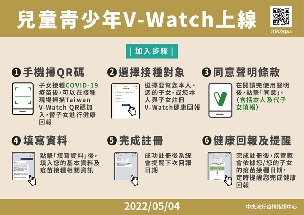 新聞圖片