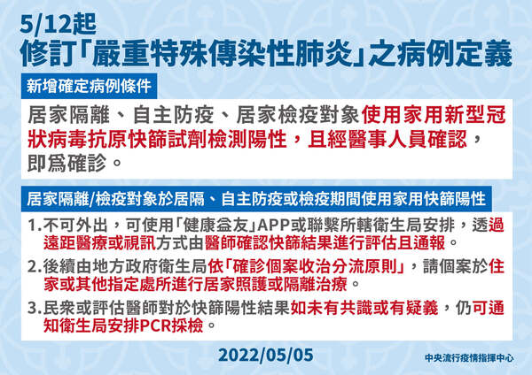 新聞圖片